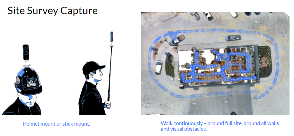 3D Site Survey Capture Slide